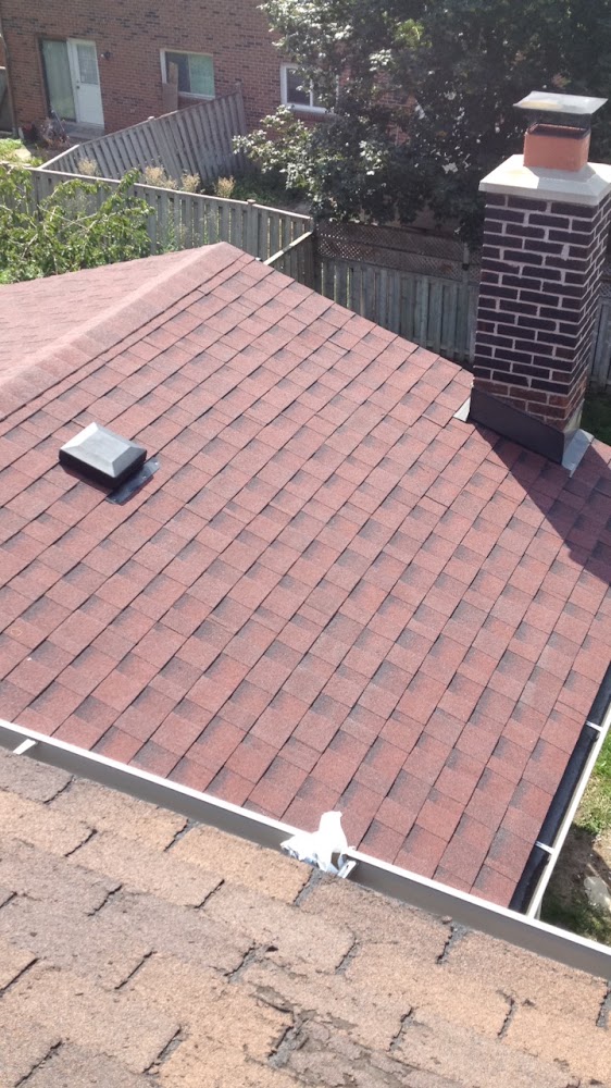 Proper Roofs
